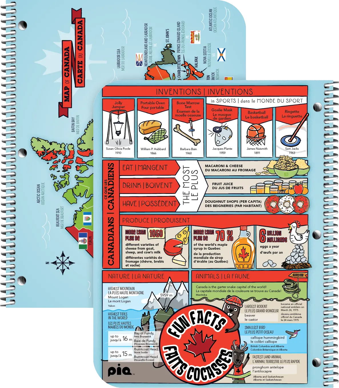 Standard school agenda back cover choice - Canada Facts