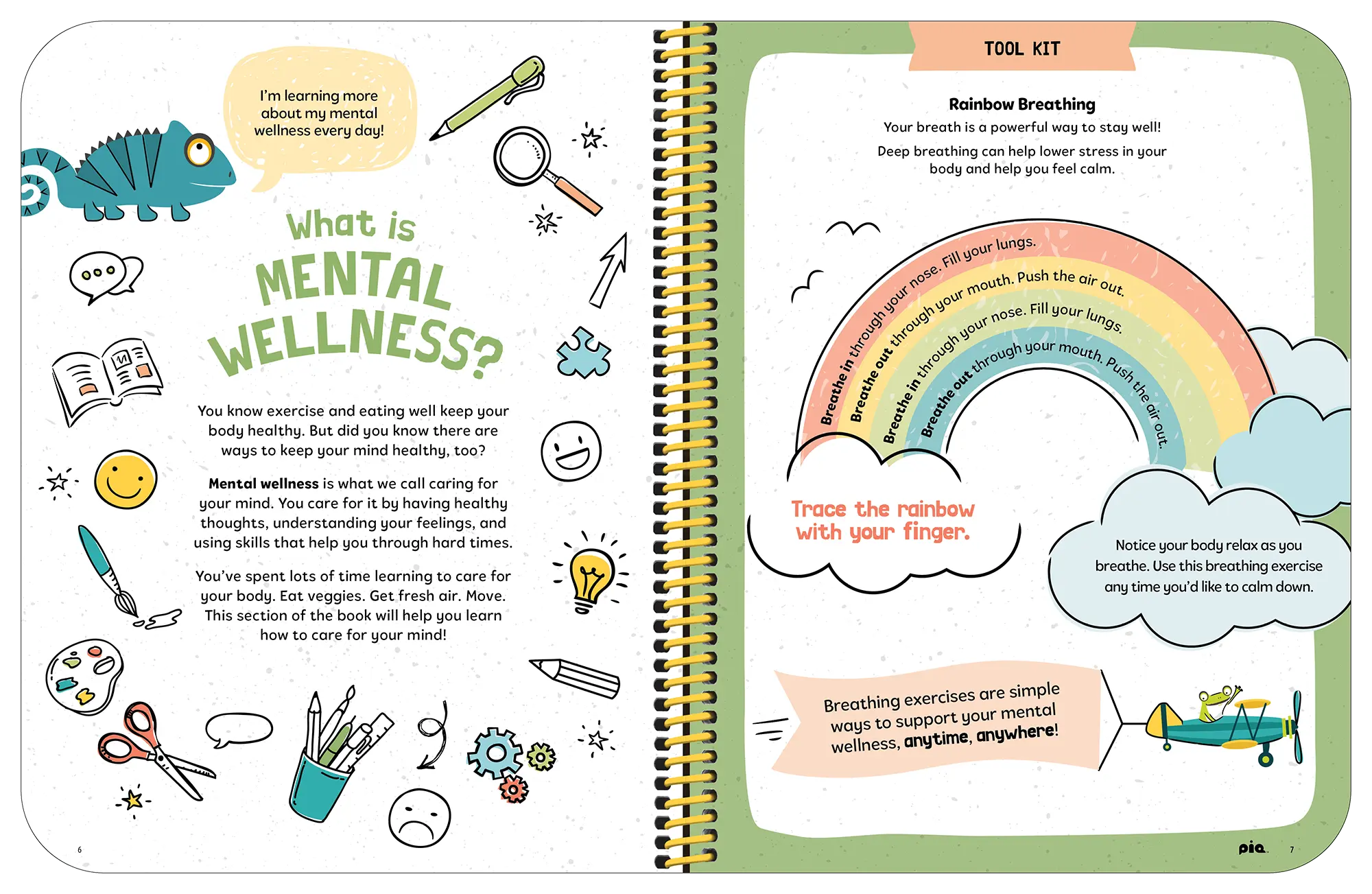 Primary Wellness Planner Spread