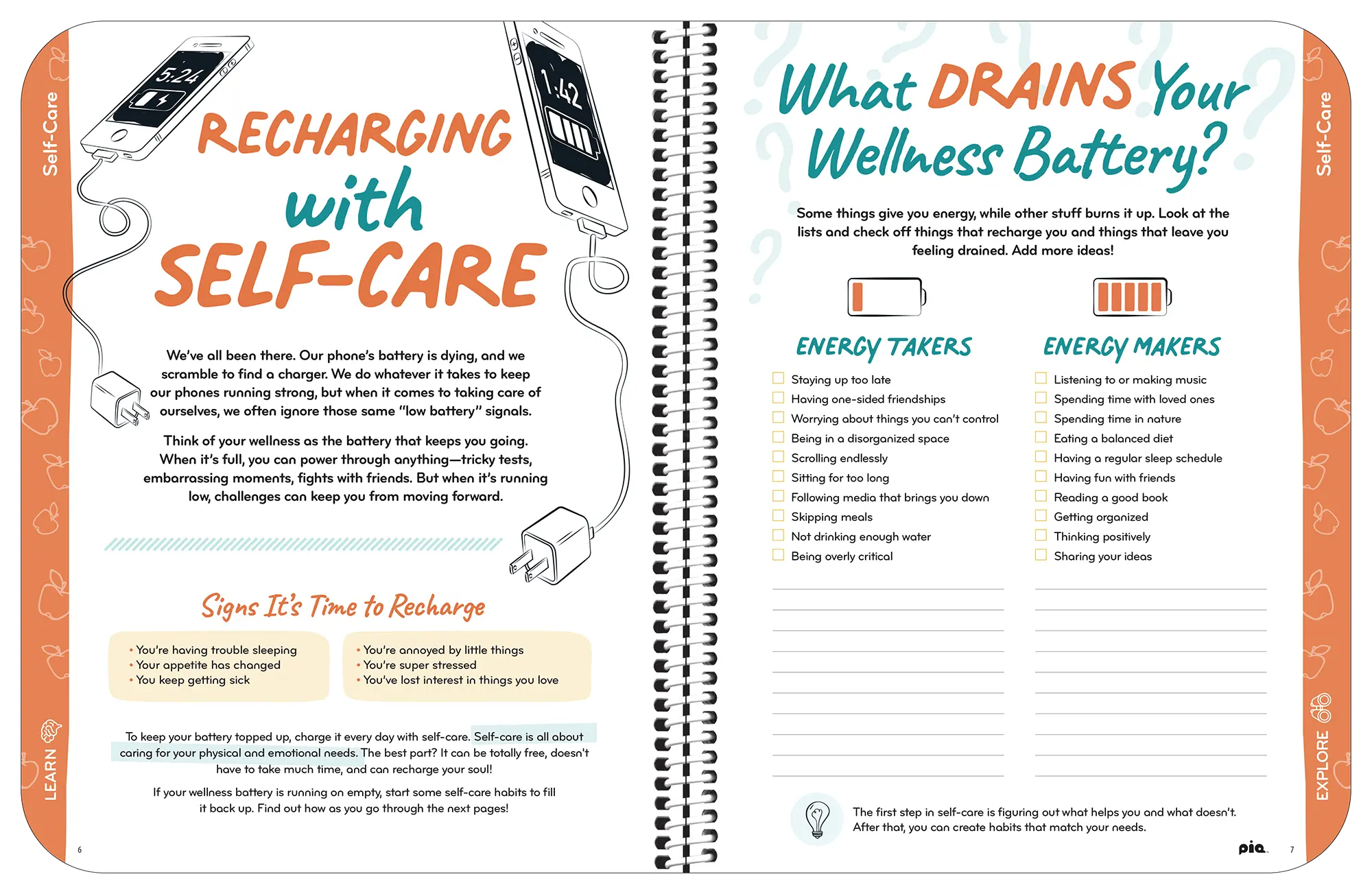 Primary Wellness Planner Spread